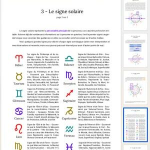 Formation n°7 Comprendre votre thème astral – Image 4